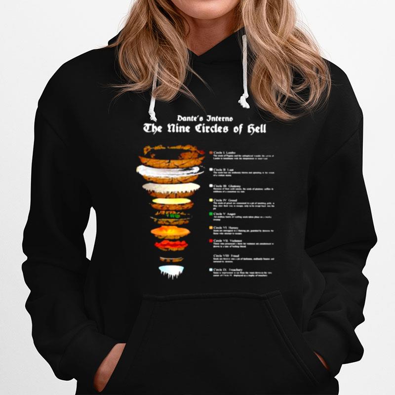 Dante Alighier Inferno Nine Circles Hell Hoodie