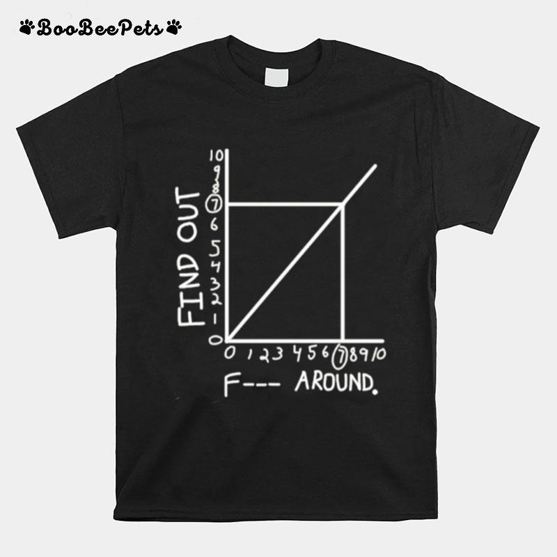 F Around Find Out T-Shirt