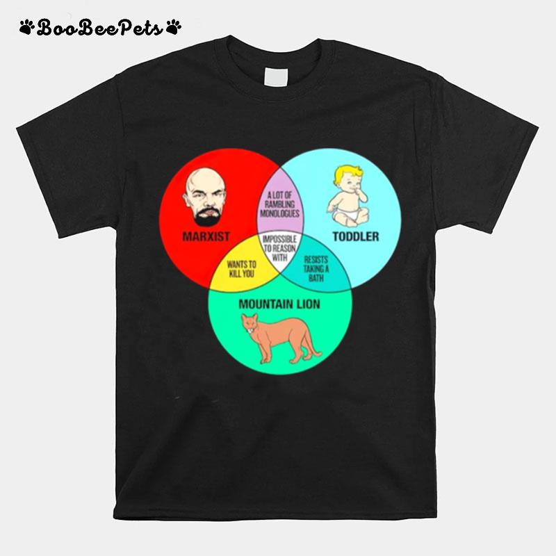 Marxist Toddler And Mountain Lion Venn Diagram T-Shirt