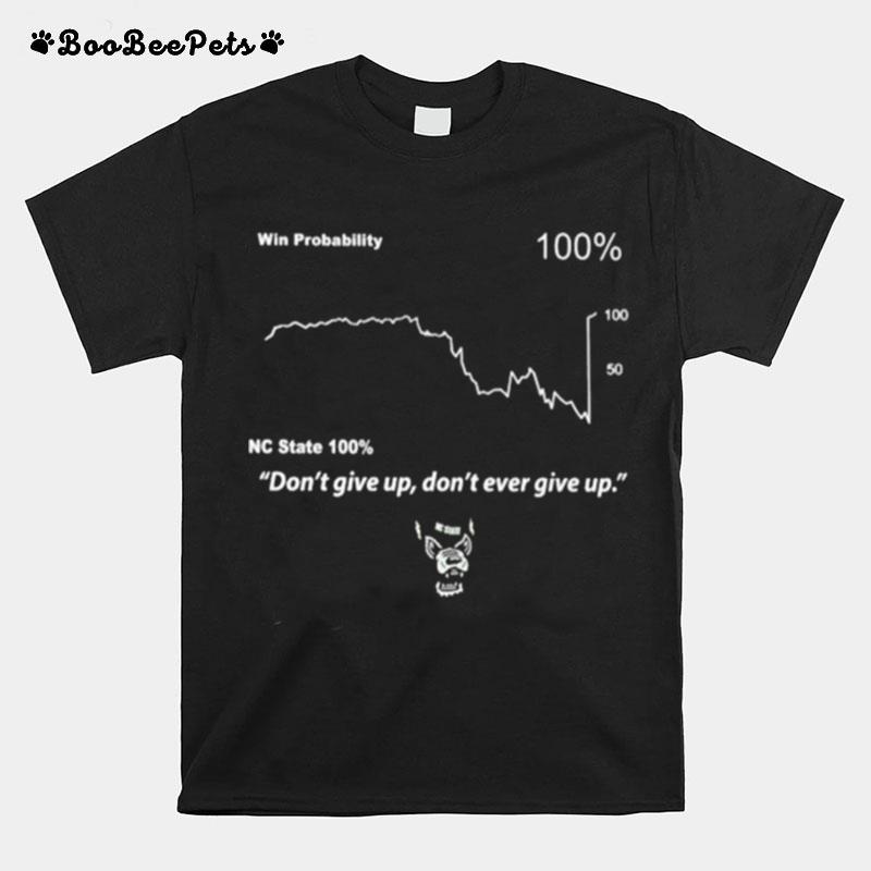 Nc State 100 Dont Give Up Dont Ever Give Up T-Shirt