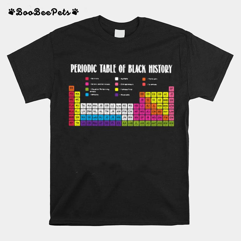 Periodic Table Of Black History T-Shirt