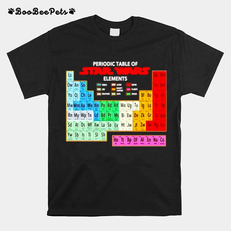 Periodic Table Of Star Wars Elements T-Shirt