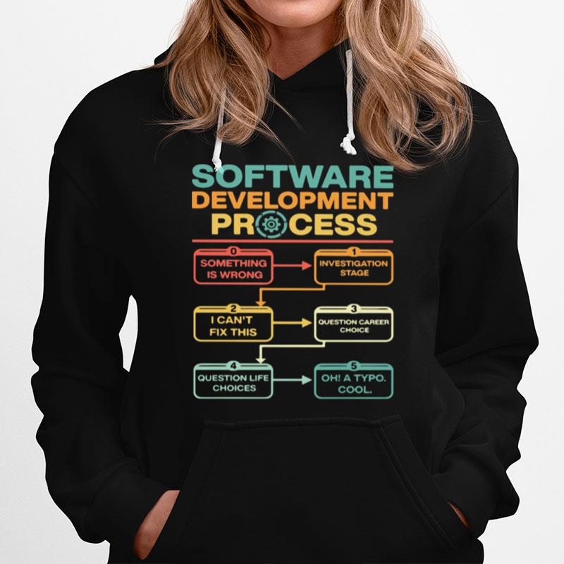 Software Development Process Something Is Wrong Oh A Typo Cool Hoodie