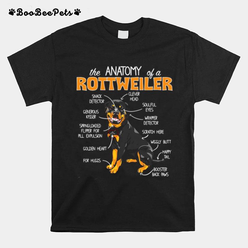 The Anatomy Of A Rottweiler T-Shirt