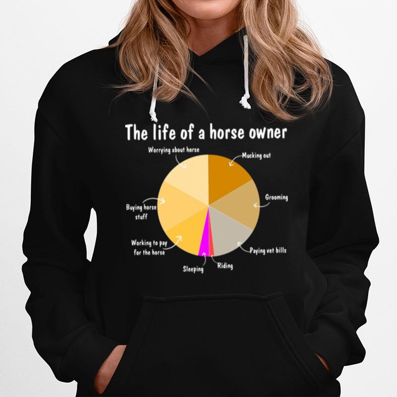 The Life Of A Horse Owner Worrying About Horse Mucking Out Grooming Hoodie