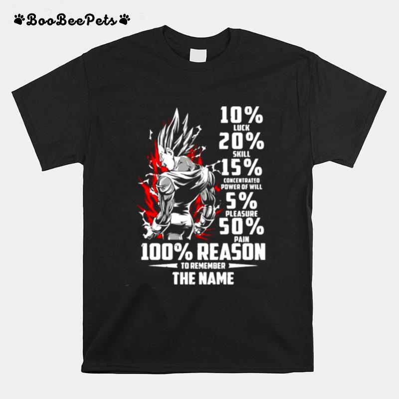 Vegeta 100 Reason To Remember The Name Dragon Ball T-Shirt