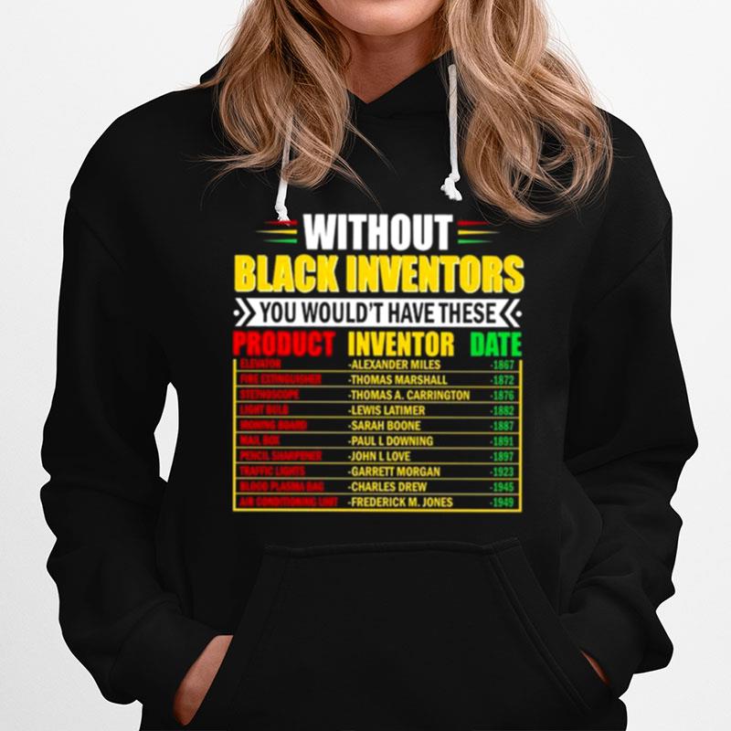 Without Black Inventors You Wouldnt Have These Hoodie